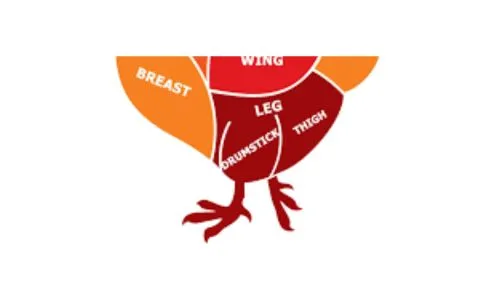Foodstuff Supplier Chicken leg boneless