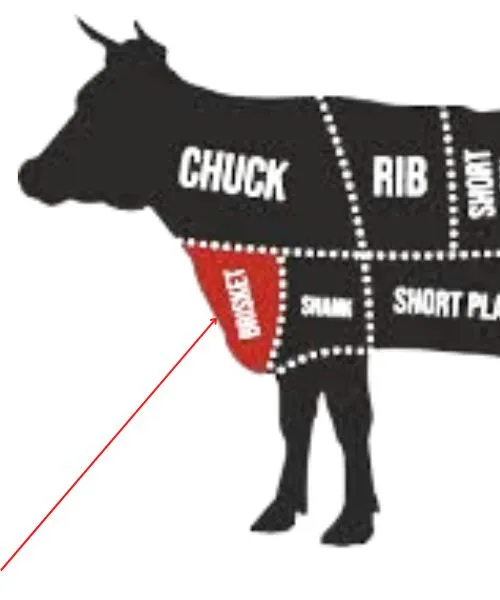 Foodstuff Supplier Frozen Beef Brisket Brazil price in Dubai