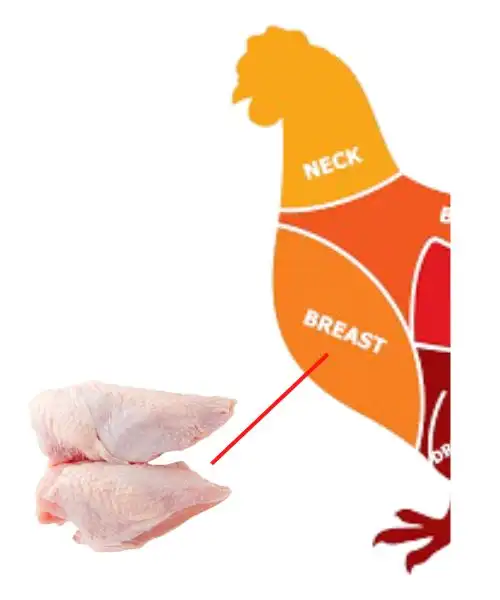 Foodstuff Supplier Chicken Breast Boneless with Skin