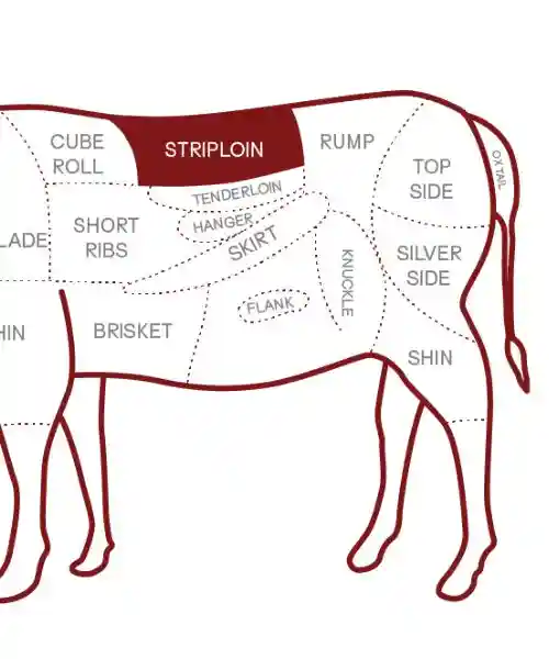 Foodstuff Supplier Beef Striploin Parts UAE